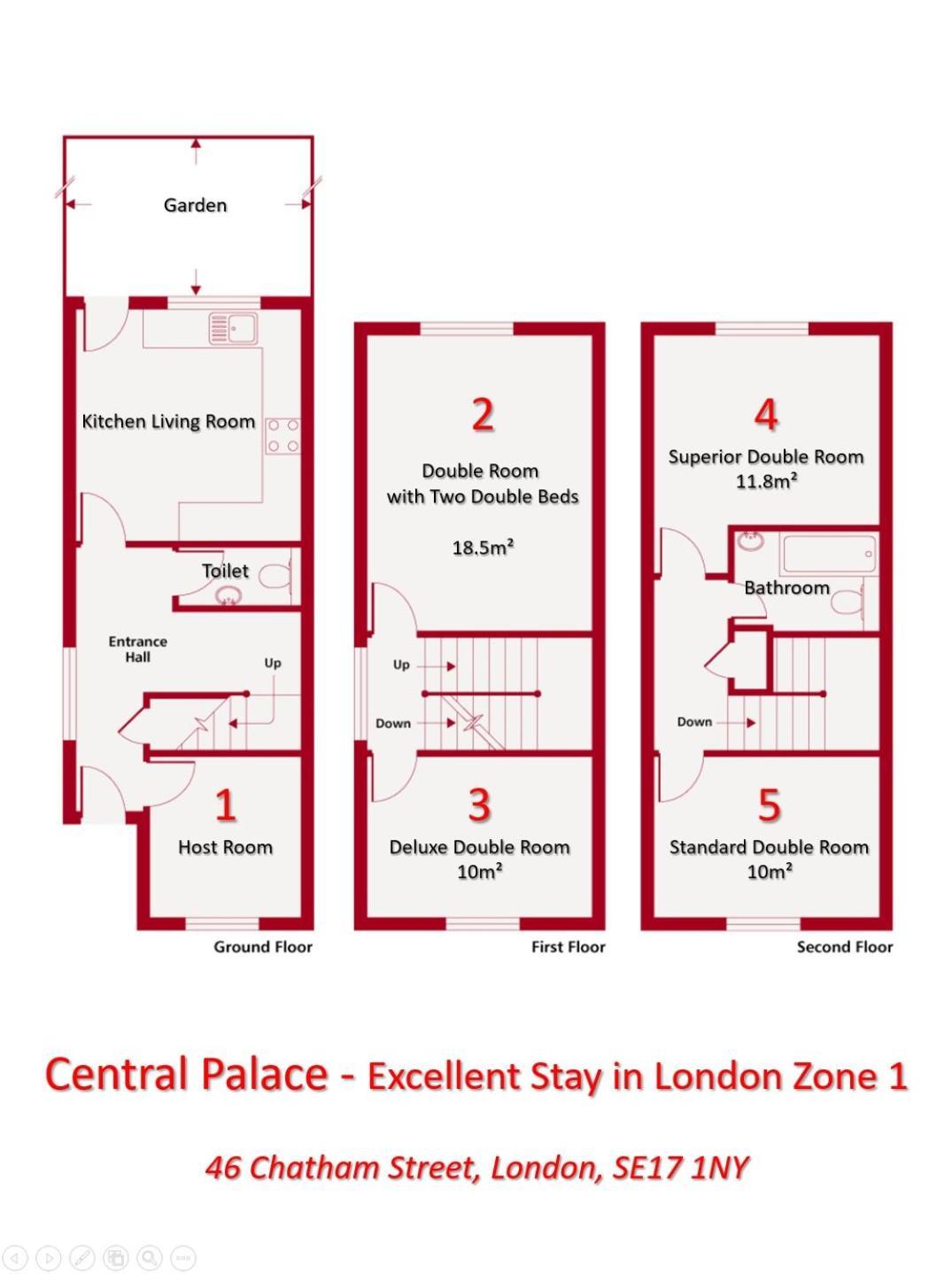 Central Palace - Excellent Stay In London Zone 1 ภายนอก รูปภาพ